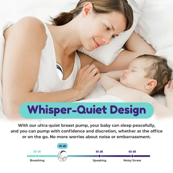 Momella Wearable Breast Pump AU2