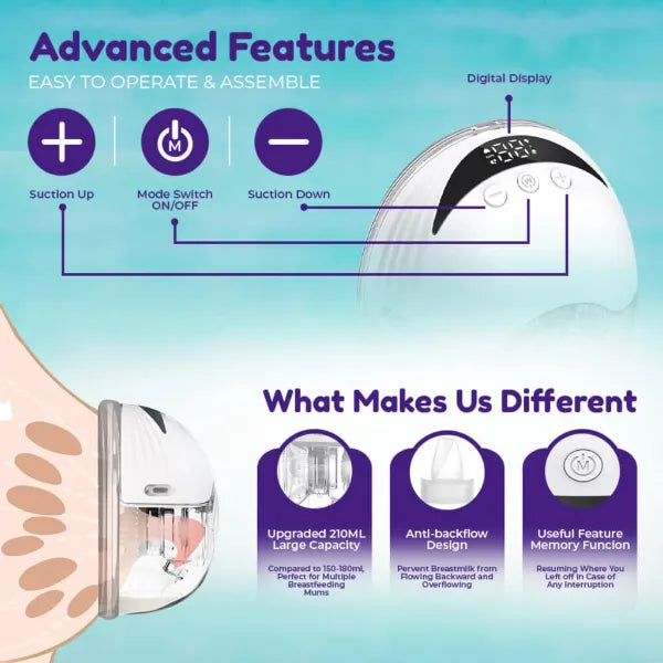 Momella Wearable Breast Pump AU2