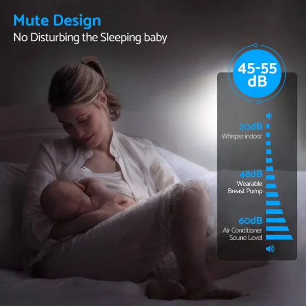 Momella Wearable Breast Pump AU2
