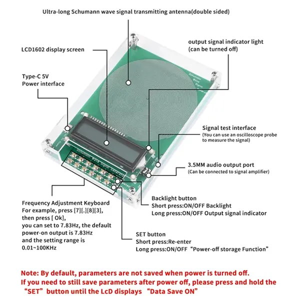 MoliFee Frequency Generators
