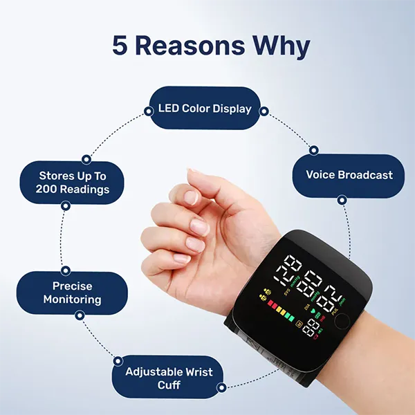 MoniAdam Blood Pressure Wrist Cuff