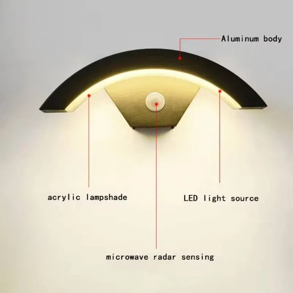 FlowMoti Motion Activated Light US01