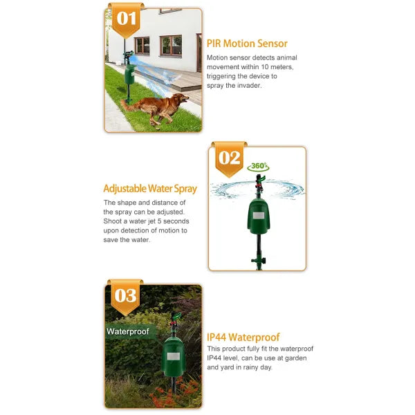 SprinHor Motion Activated Sprinklers AU2