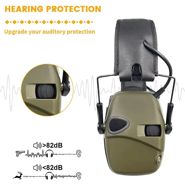 NoiActiz Noise Cancelling Headphones for Shooting