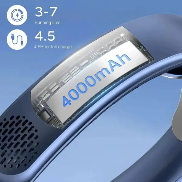 B2 NioNek Neck Air Conditioners US1