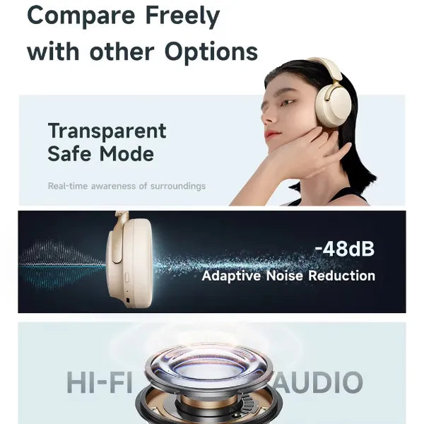N3 Heady Noise Canceling Headphone