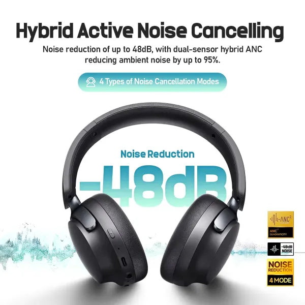 N3 Heady Noise Canceling Headphone