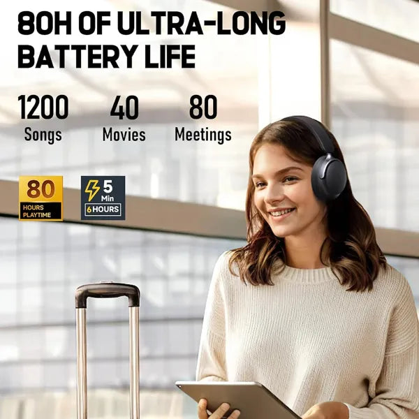 N3 Heady Noise Canceling Headphone