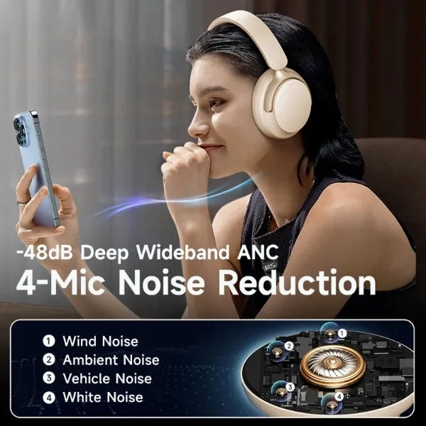 N3 Heady Noise Canceling Headphone