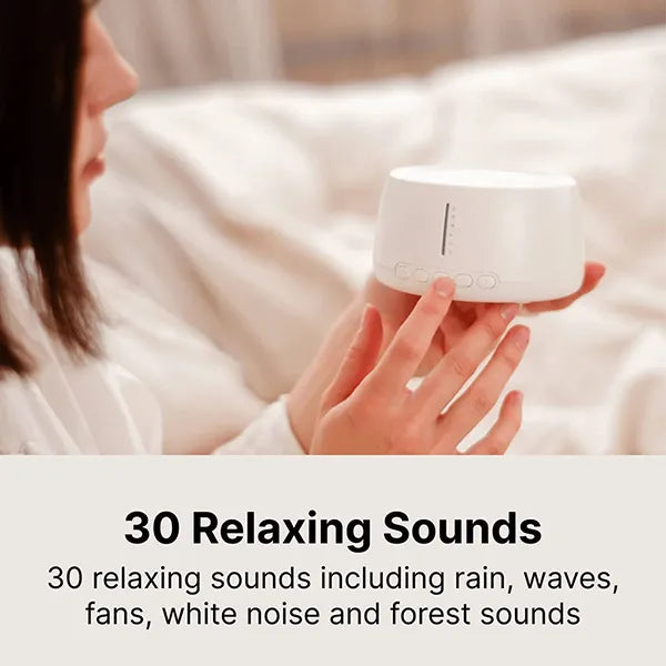 AMakvia White Noise Machine CA