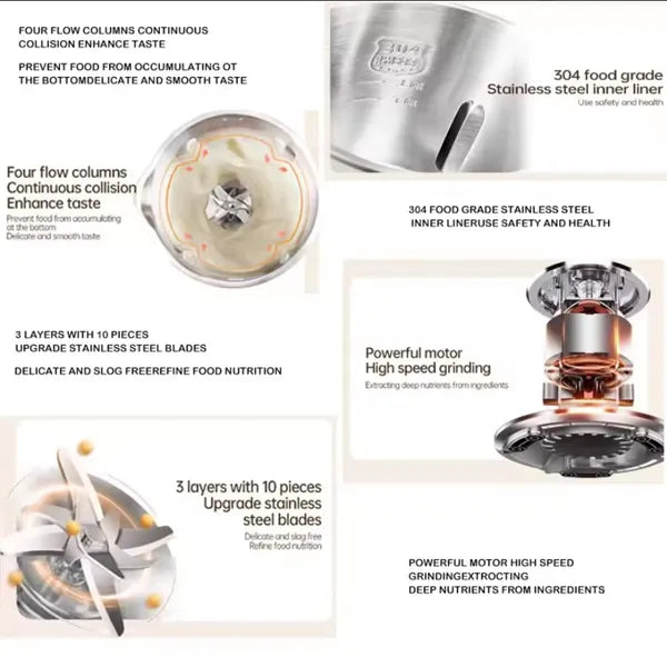 Nutemia Milk Makers