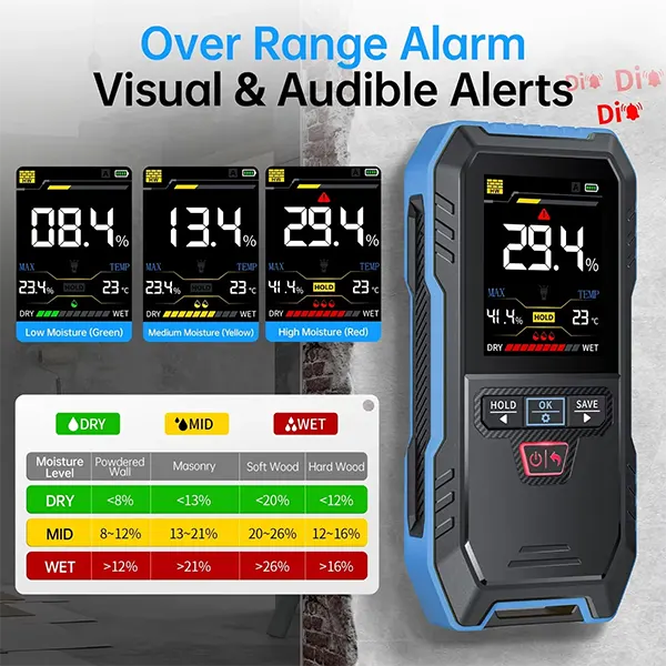 DrikCoter Moisture Meter For Wood