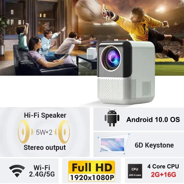 J3 Astra Pro Portable Projectors AU