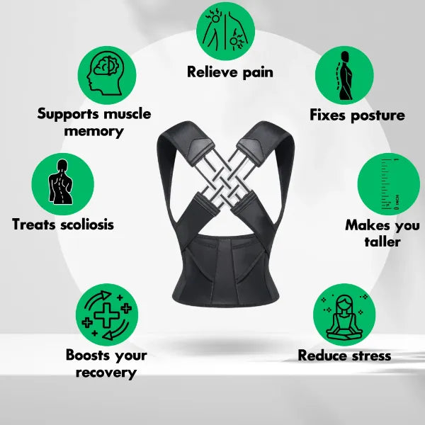 J2 Korrect Posture Corrector For Seniors US02