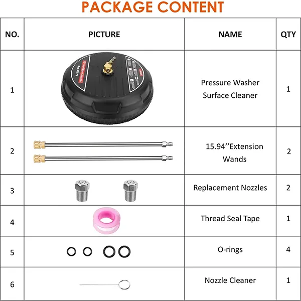 ZoliC3 Pressure Washer Surface Cleaners