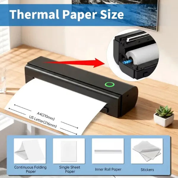 Printiva Thermal Printers AU1