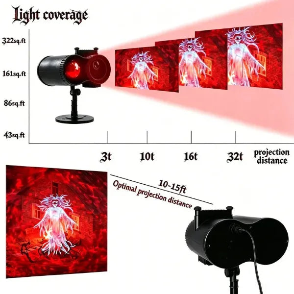SpookBeam Halloween Projector Lights AU1