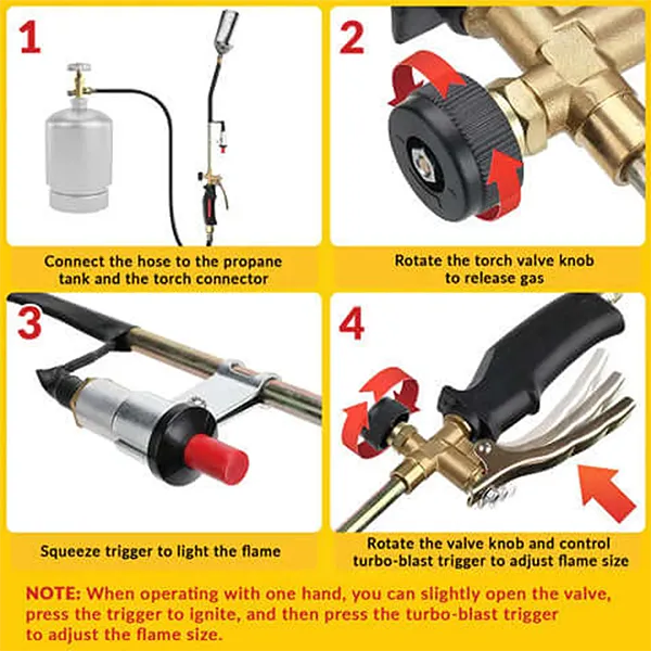 CampiZ2 Propane Torches