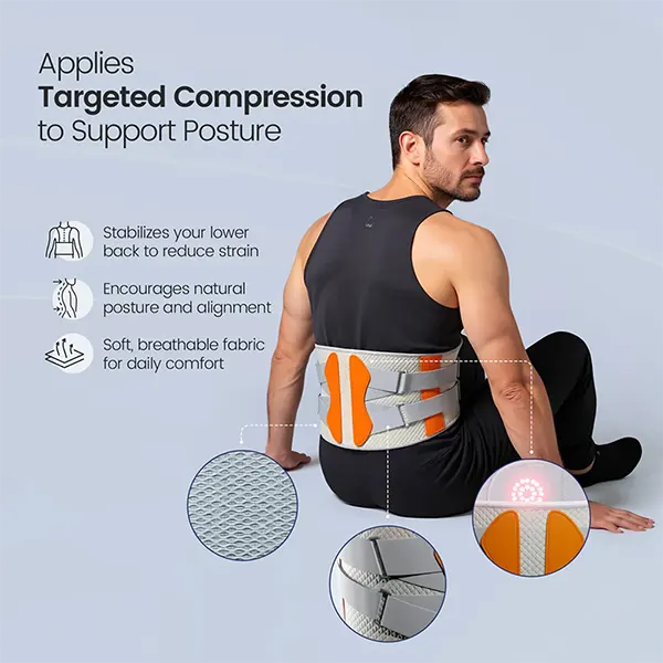 G2Light4 Red Light Therapy Belts