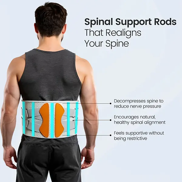 G2Light4 Red Light Therapy Belts