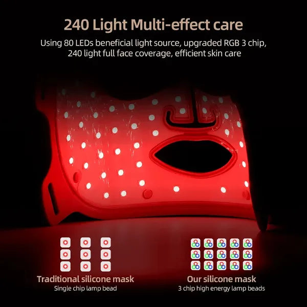 HMiAcne Red Light Therapy For Acne US1