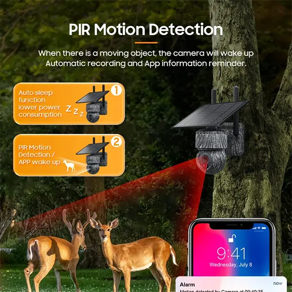 RediffeCam Wildlife Garden Cameras