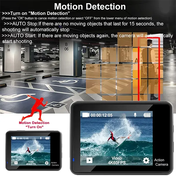 RikuCam Action Cameras