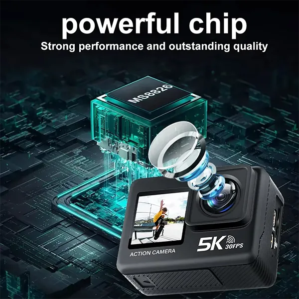 RikuCam Action Cameras