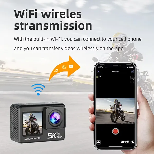 RikuCam Action Cameras