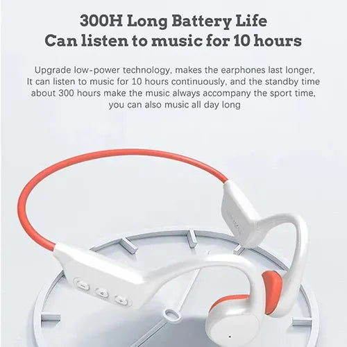 Rivoni Running Headphones AU2