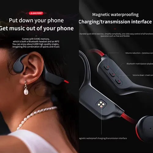 Rivoni Running Headphones AU2