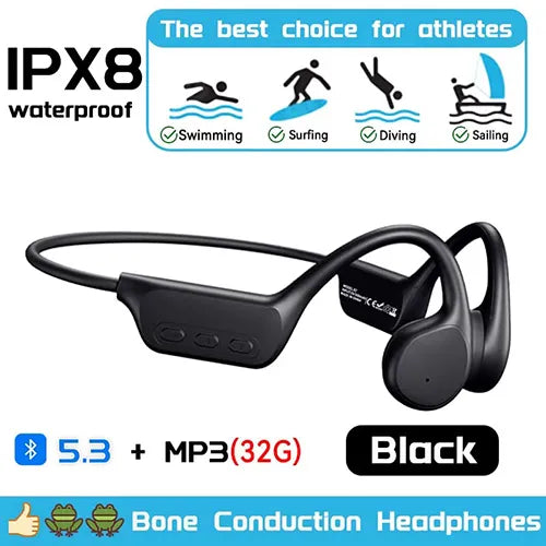 Rivoni Running Headphones AU2