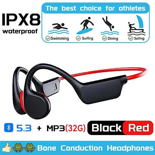 Rivoni Running Headphones AU2
