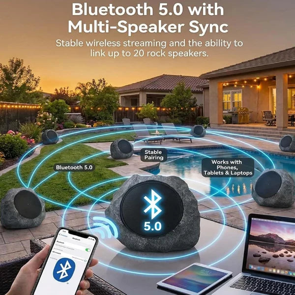 TerraBeat Outdoor Bluetooth Speakers US8
