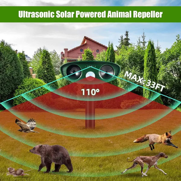 U3 RoRepi Rodent Repellers AU