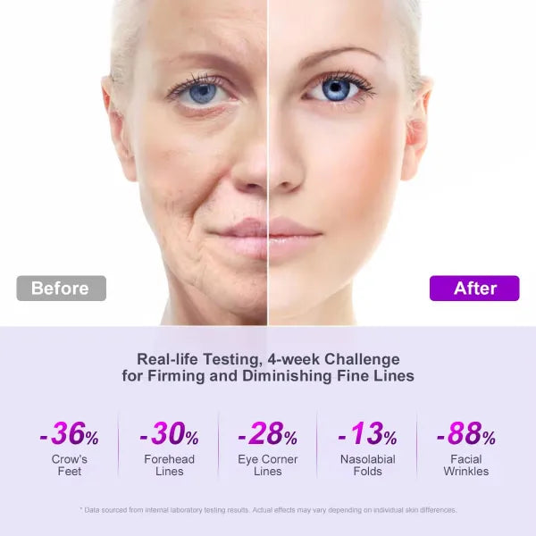 Revachol Bakuchiol Serums AU2