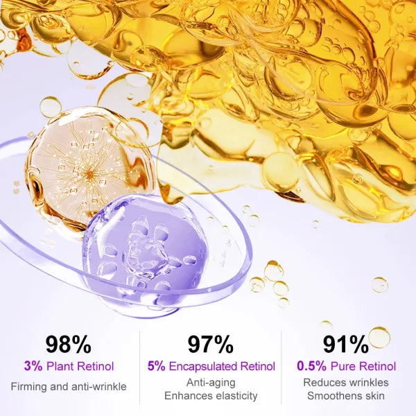 Revachol Bakuchiol Serums AU2