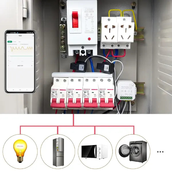 EnerVelle Smart Energy Meters US8