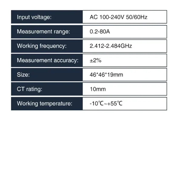 EnerVelle Smart Energy Meters US8