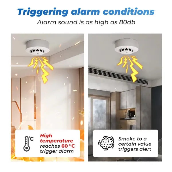 Ossent Smoke Detectors US8