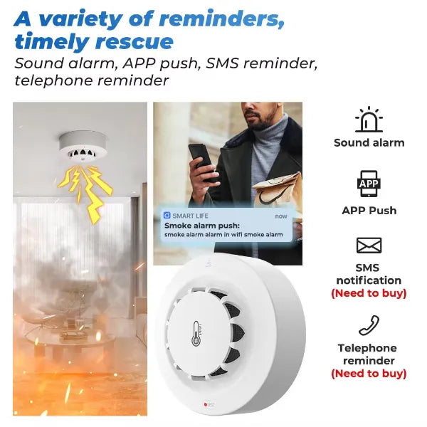 Ossent Smoke Detectors US8