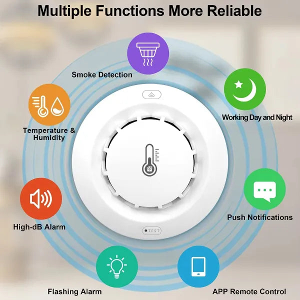 Ossent Smoke Detectors US8