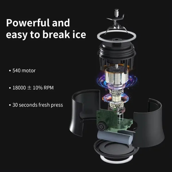 Blendivo Smoothie Blenders - AU-1