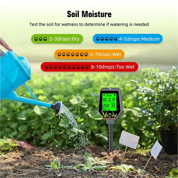 TekaHydrik Soil Moisture Meters