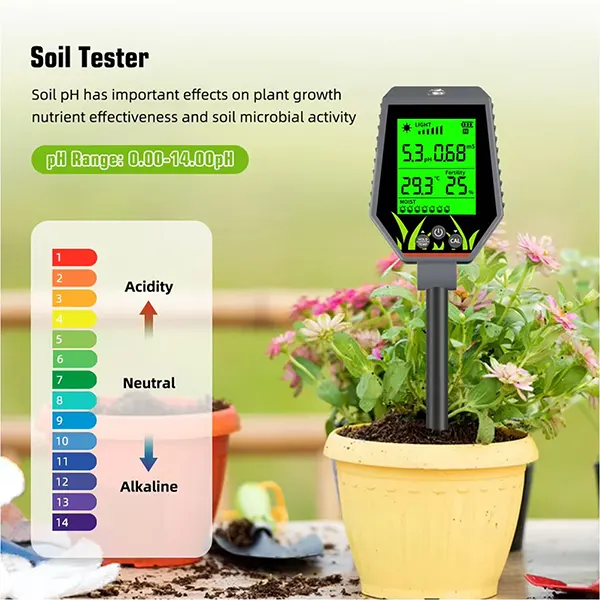 TekaHydrik Soil Moisture Meters