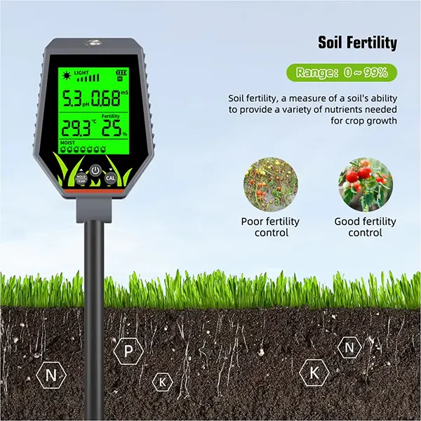 TekaHydrik Soil Moisture Meters
