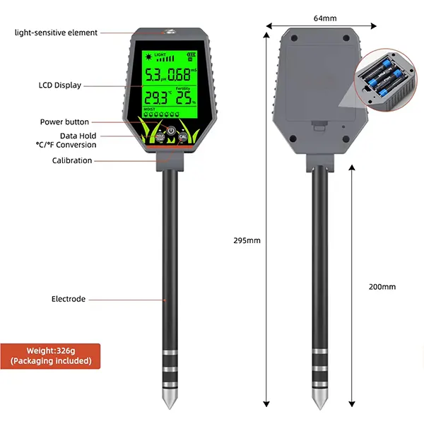 TekaHydrik Soil Moisture Meters