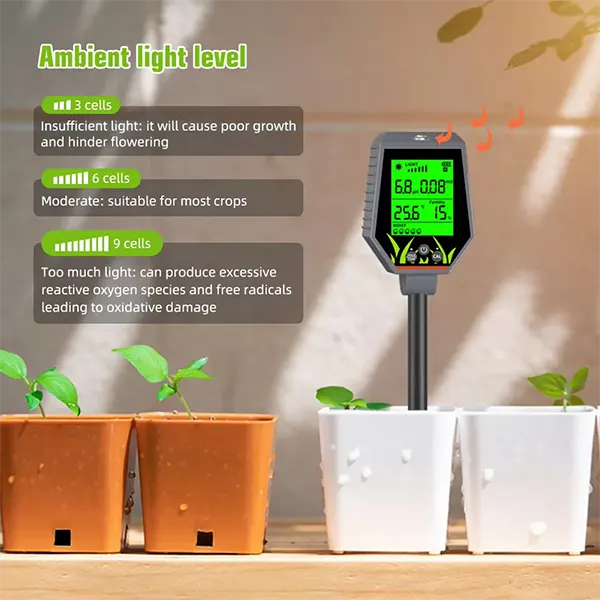 TekaHydrik Soil Moisture Meters