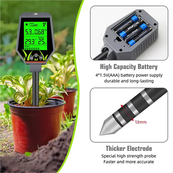 TekaHydrik Soil Moisture Meters