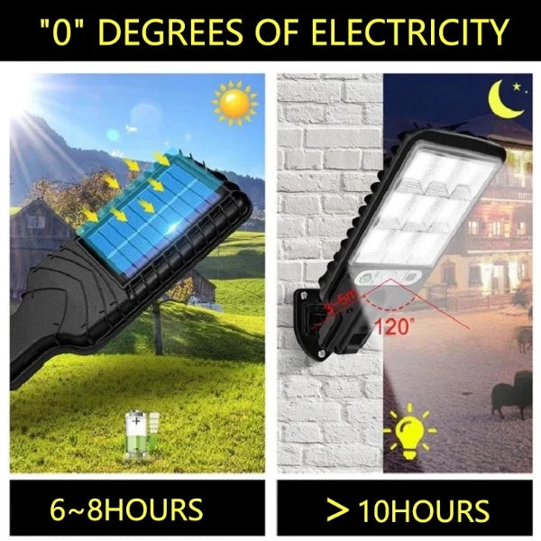 Z2 YulyLight Solar Lights For Yard US1